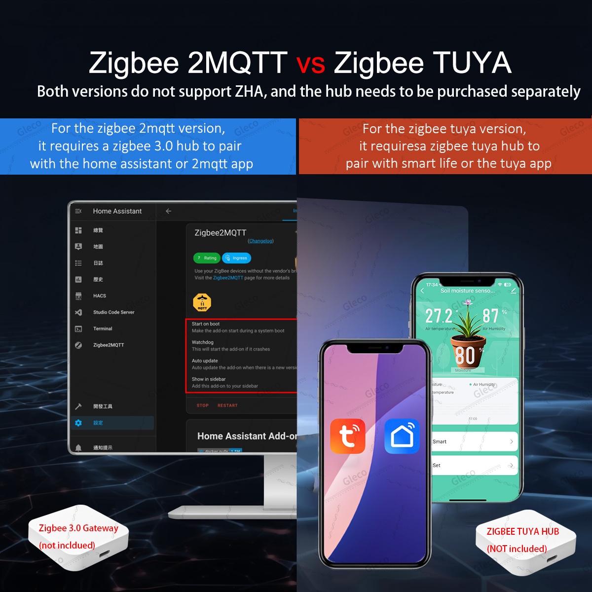 Zigbee Soil Moisture Sensor Me - Smart Home Automation Kit ulasan dan harga