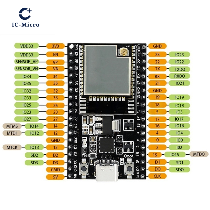 1-10PCS ESP32-DevKitC core boa - Esp32 Smart Home Kit ulasan dan harga