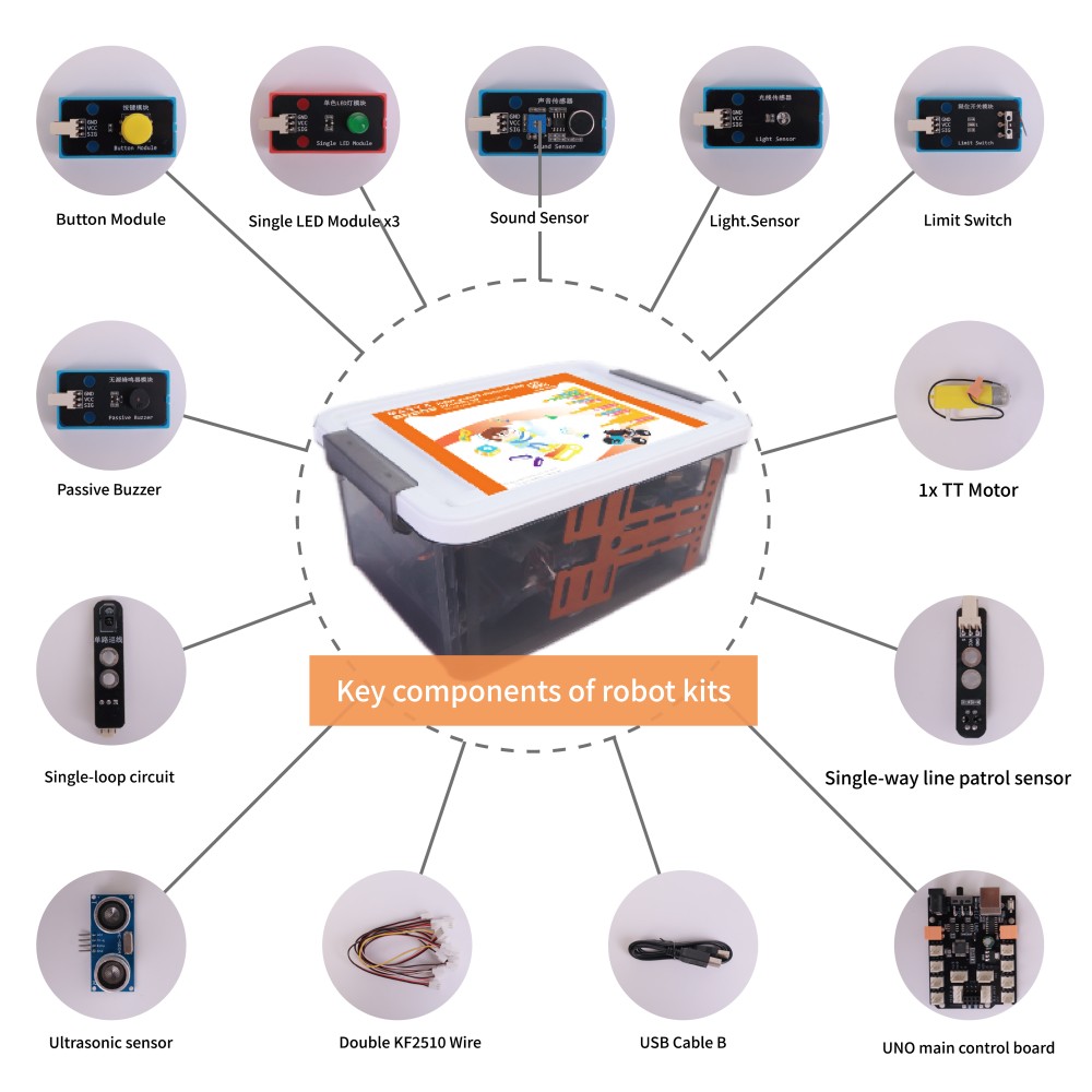 WEEEMAKE Senior Robotics Kit M - Stem Robotics Kit ulasan dan harga