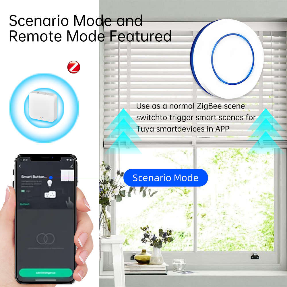 Push Button Wireless Smart Sce - Smart Home Automation Kit ulasan dan harga